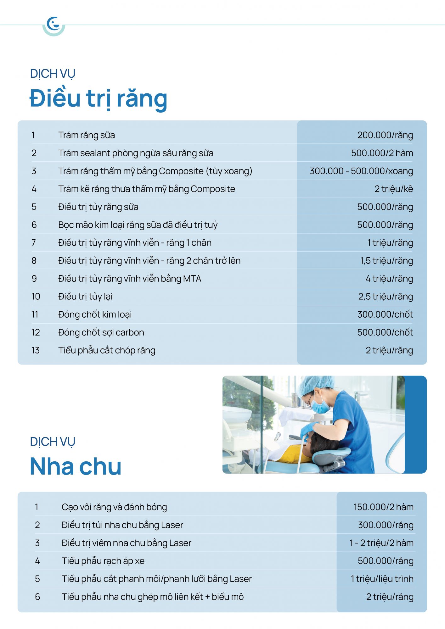 bảng giá trám răng điều trị tủy viêm nha chu