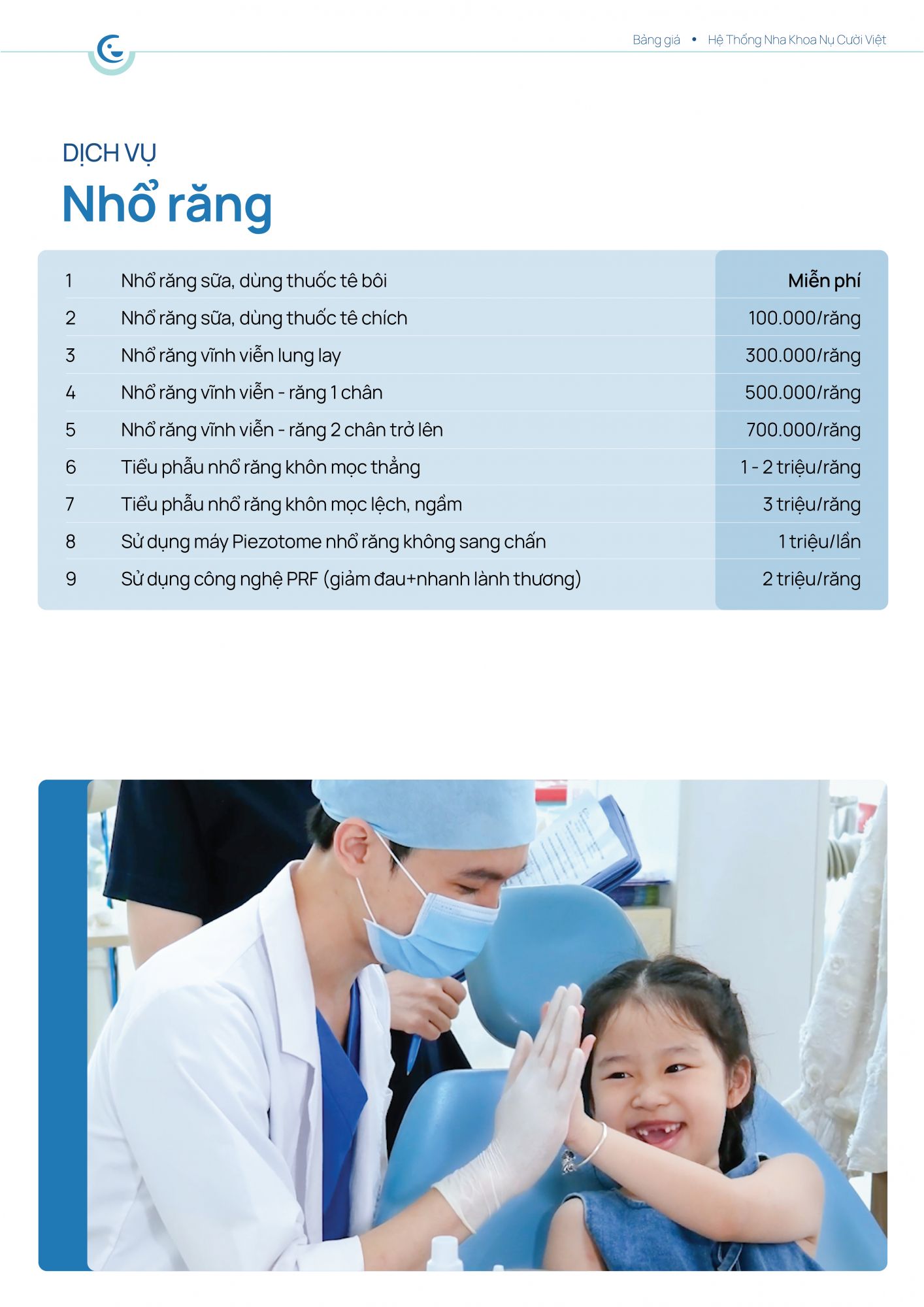 bảng giá nhổ răng
